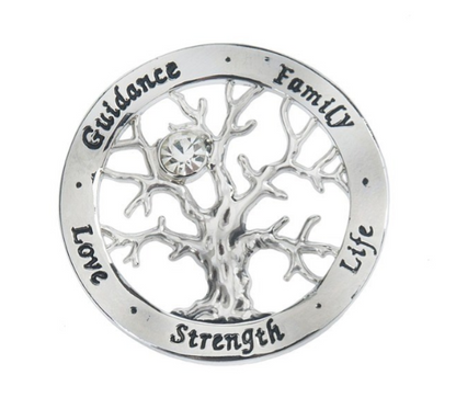 Tree of Life Token